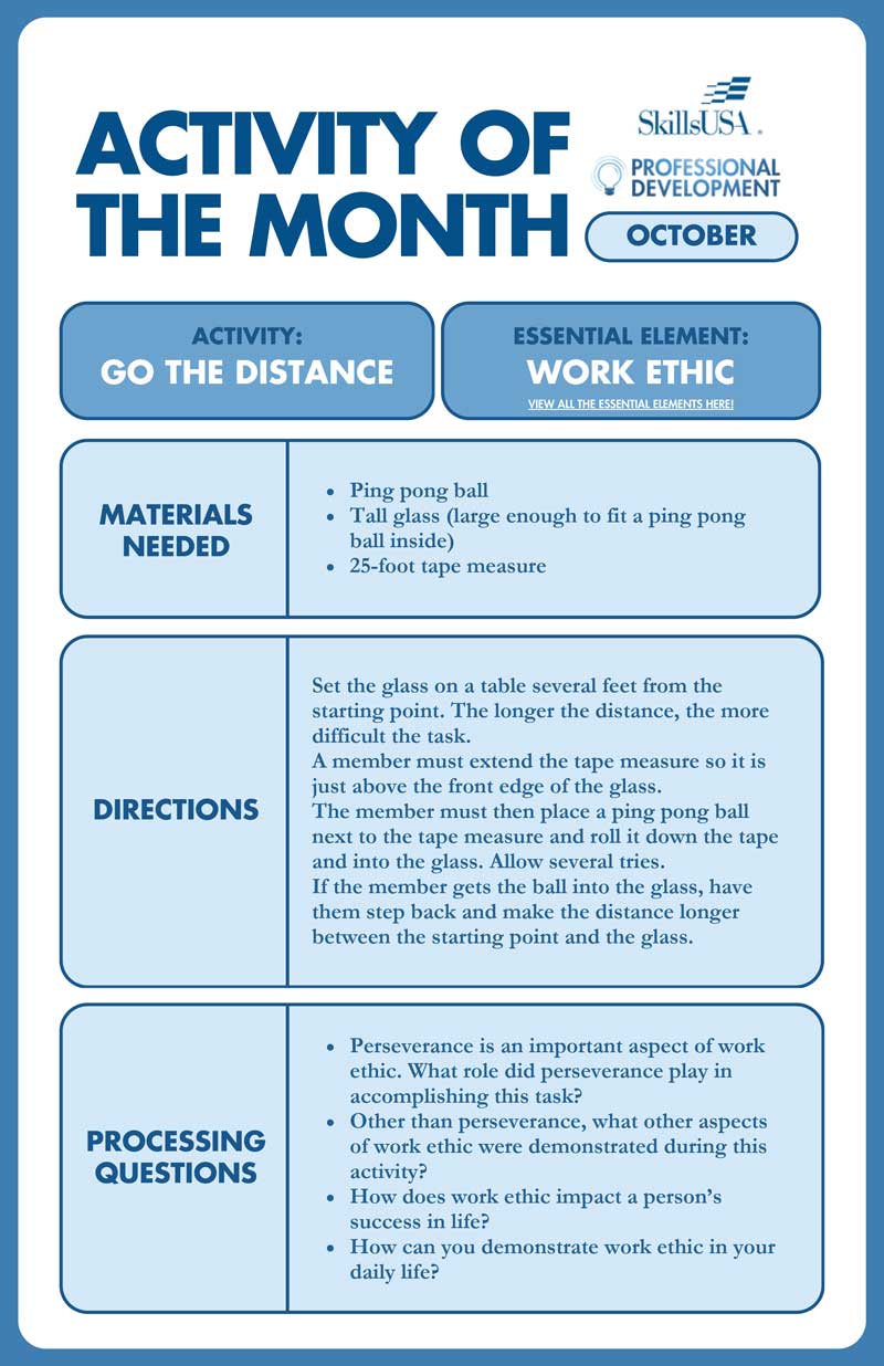 Activity of the Month graphic